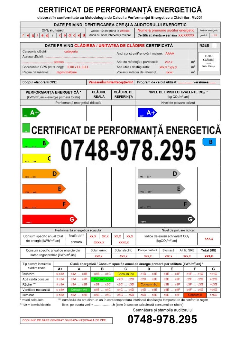 certificat energetic