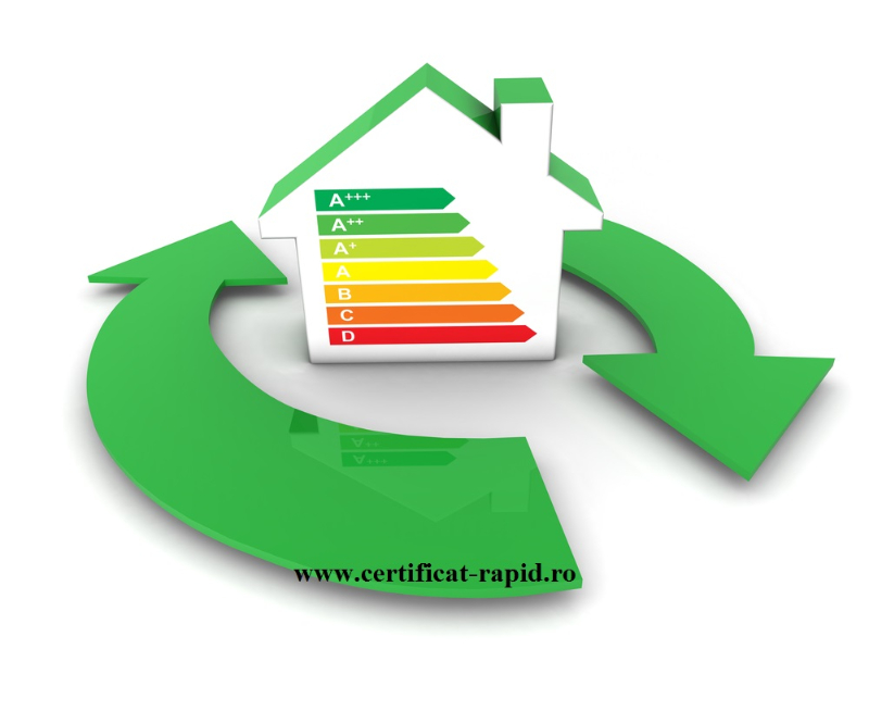 Certificat Rapid