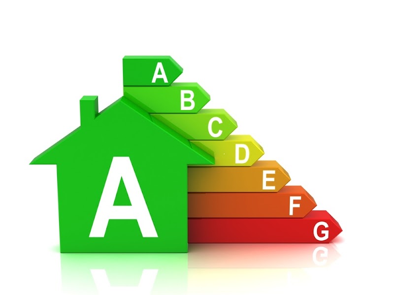Energy Certificate Buzau