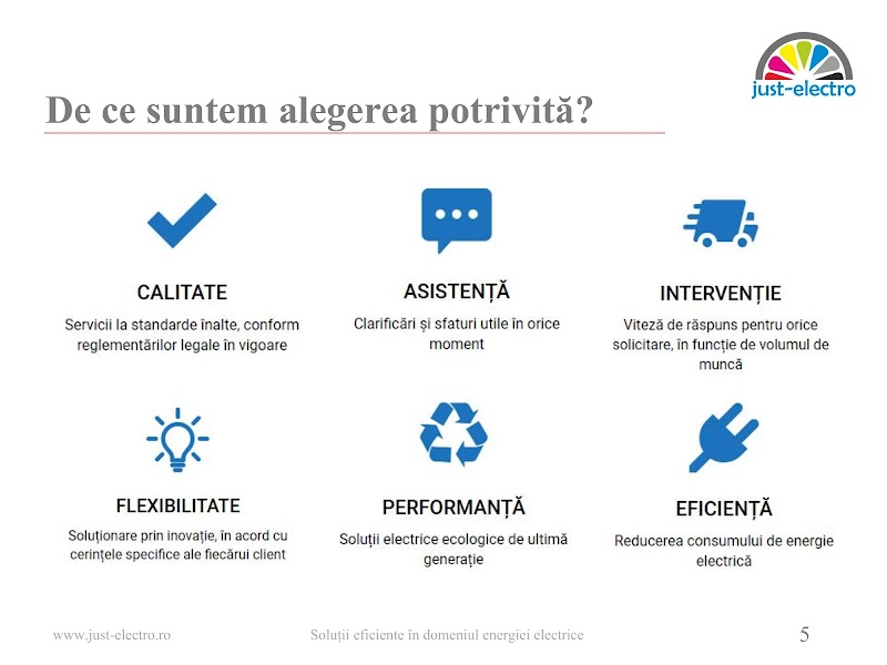 Just Media SRL - Just-Electro.Ro - Instalatii Electrice, Fotovoltaice si Sisteme de Securitate la incendiu