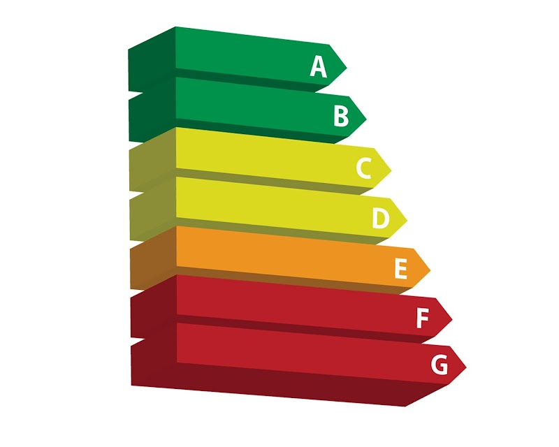 VreauCertificat - certificat energetic București și Ilfov